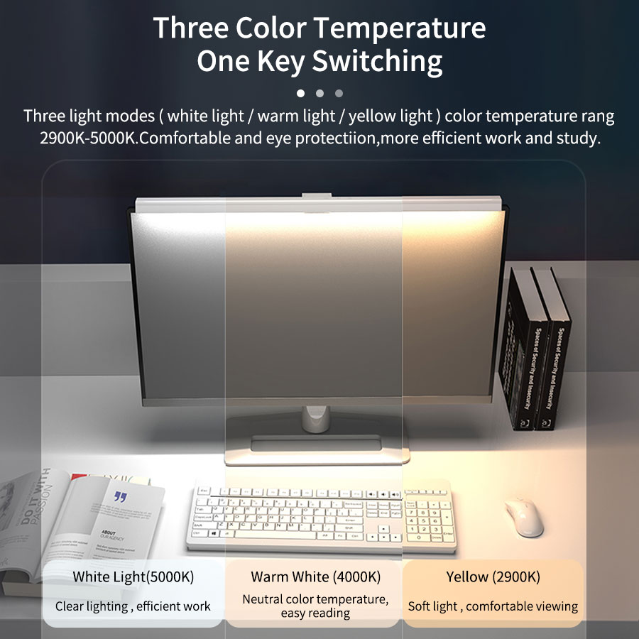 50cm LED Monitor Light Bar Scr - đánh giá và giá Office Furniture Used