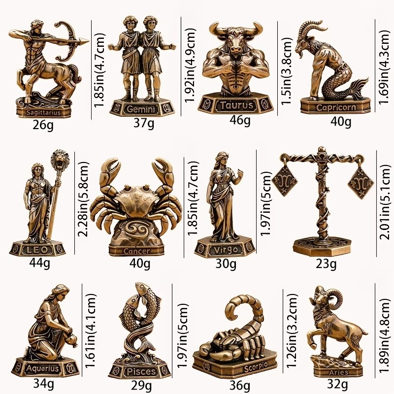 Handmade Brass Zodiac Ornament - đánh giá và giá Office Furniture Used